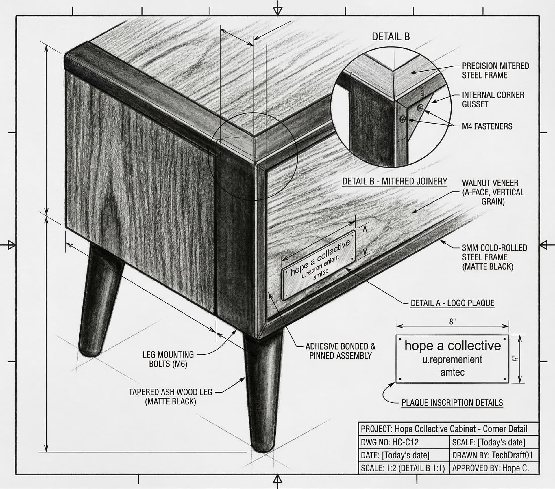 Product blueprint diagram